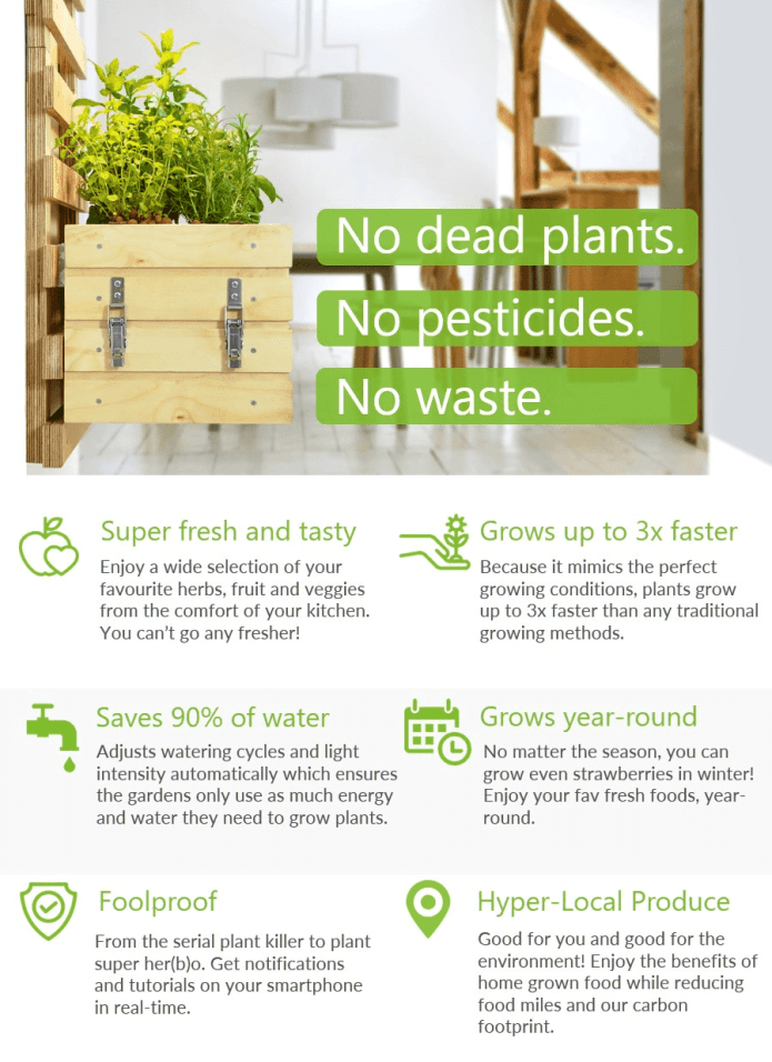 Gartenzwerg Wants to Put a Smart Garden in Your House | Newslibre