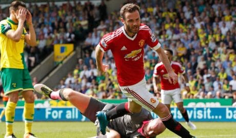 Norwich City Takes On Manchester United In FA Cup Quarter Final - Newslibre