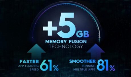 TECNO Announces Innovative Memory Fusion Technology for Smartphones - Newslibre