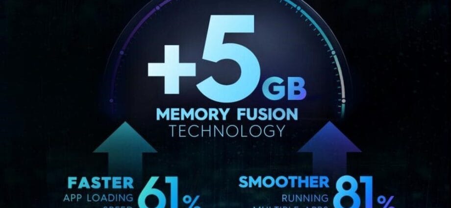 TECNO Announces Innovative Memory Fusion Technology for Smartphones - Newslibre